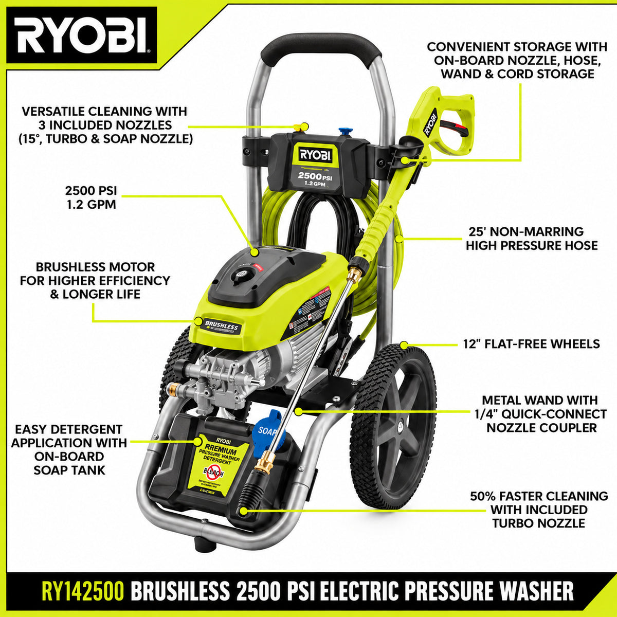 RYOBI 2500 PSI 1 2 GPM High Performance Cold Water Electric Pressure Washer RY142500
