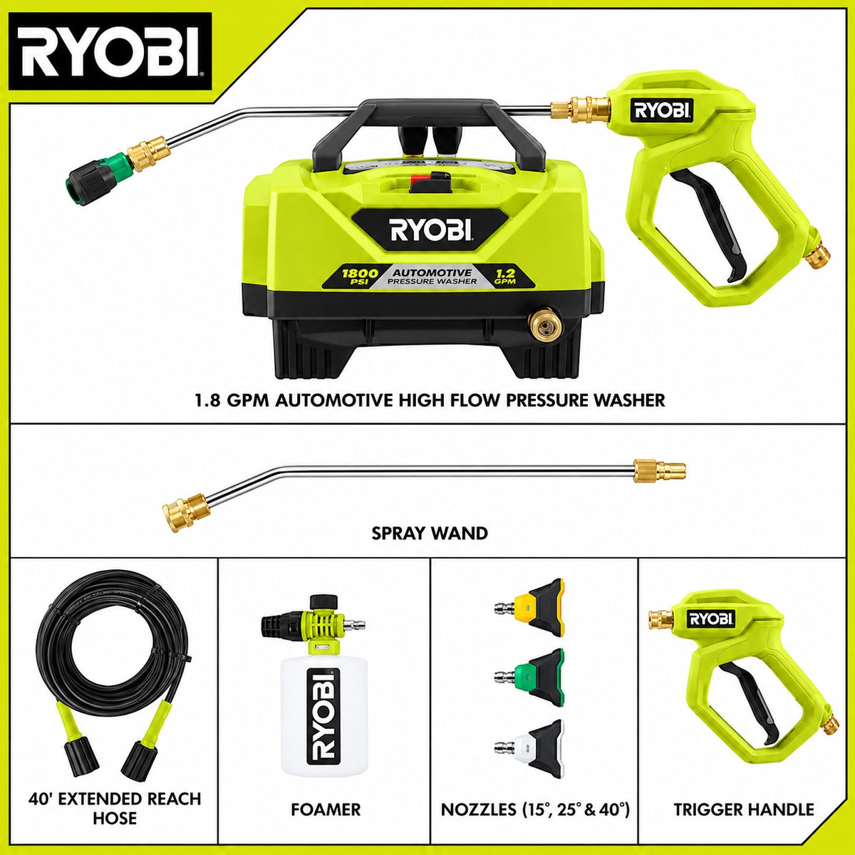 RYOBI 1200 PSI 1 8 GPM Cold Water Automotive High Flow Electric Pressure Washer Kit RY14AM12