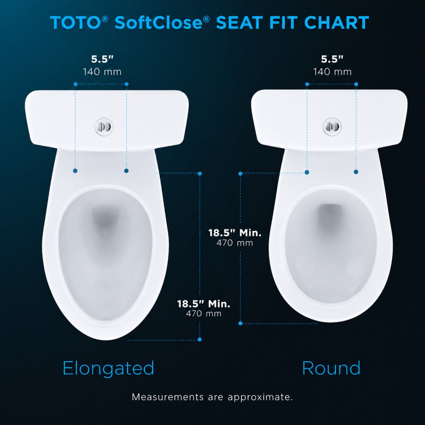 TOTO Round SoftClose Toilet Seat in Cotton White