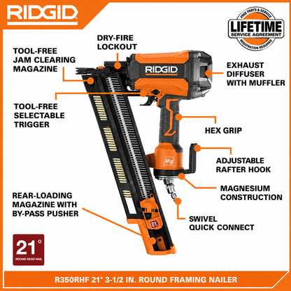 RIDGID Pneumatic 21 Degree 3 1 2 in Round Head Framing Nailer R350RHF