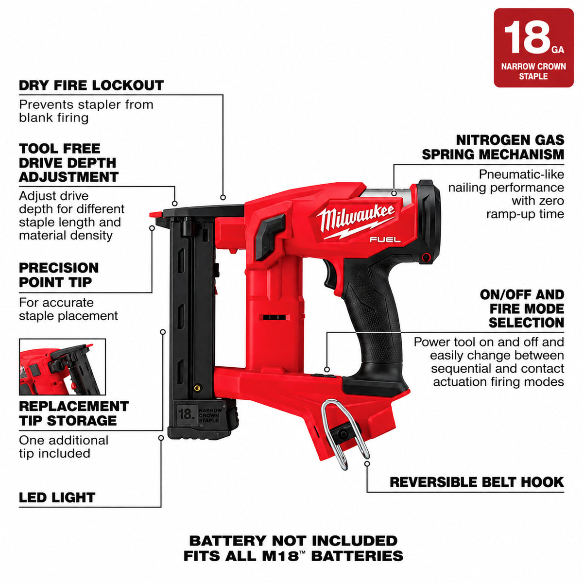 Milwaukee M18 FUEL 18 Volt Lithium Ion Brushless Cordless 18 Gauge 1 4 in Narrow Crown Stapler Tool Only 2749 20