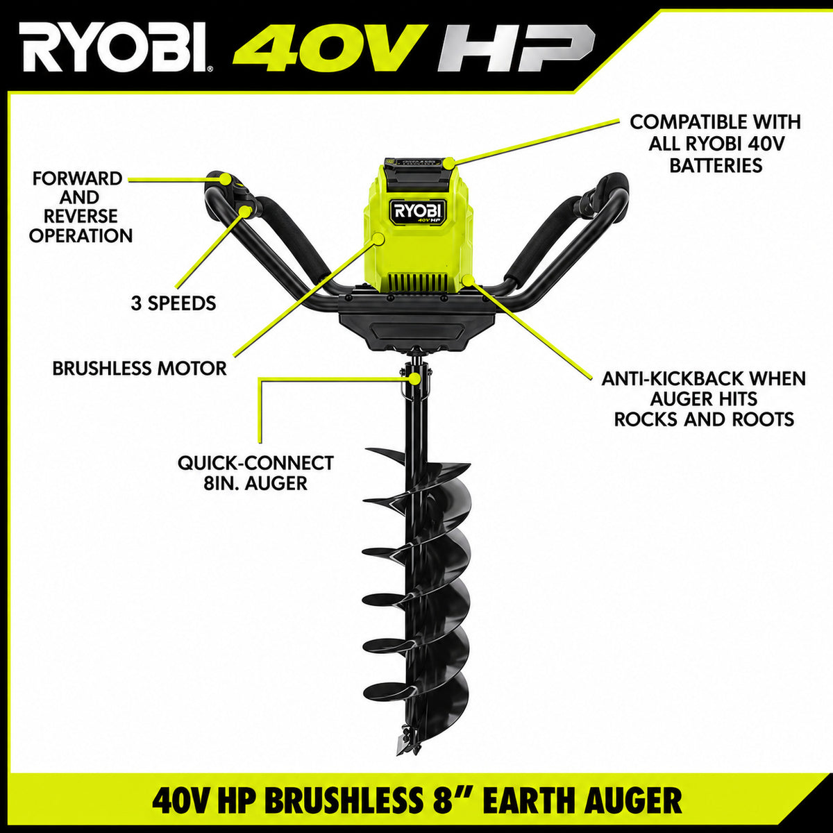 RYOBI 40V HP Brushless Cordless Earth Auger with 8 in Bit Tool Only RY40701BTL