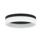 Home Decorators Collection 13.80 in. Black LED Flush Mount