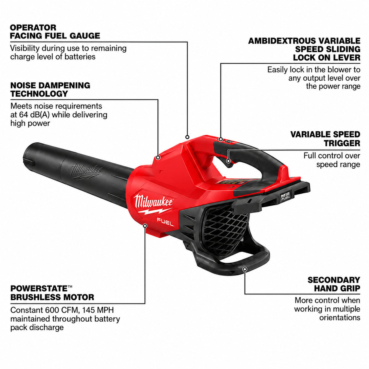 Milwaukee M18 FUEL Dual Battery 145 MPH 600 CFM 18V Lithium Ion Brushless Cordless Handheld Blower Tool Only 2824 20