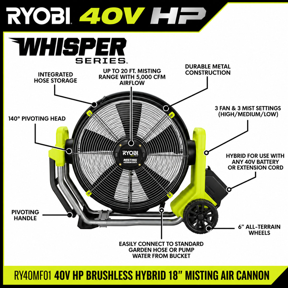 RYOBI 40V HP Brushless Cordless Hybrid 18 in WHISPER SERIES Misting Air Cannon Tool Only RY40MF01B