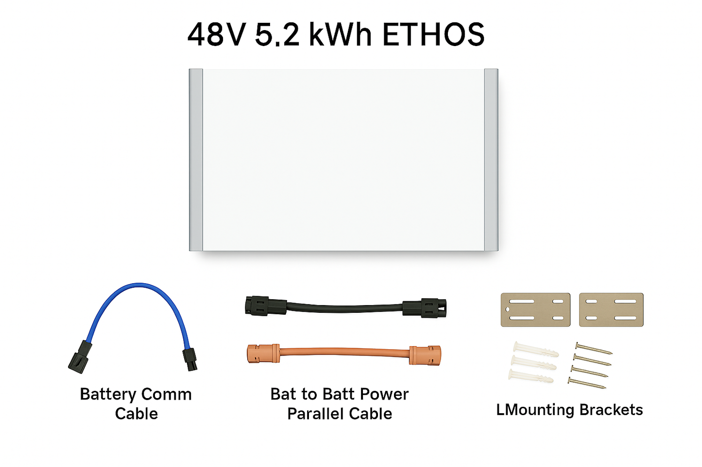 48V ETHOS 10.2KWH (2 Module) â€“ Stackable Power Storage + Ethos Control Box
