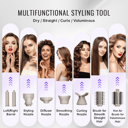 VEVOR 8-in-1 Curling Iron Set with Ceramic Multi-Styler